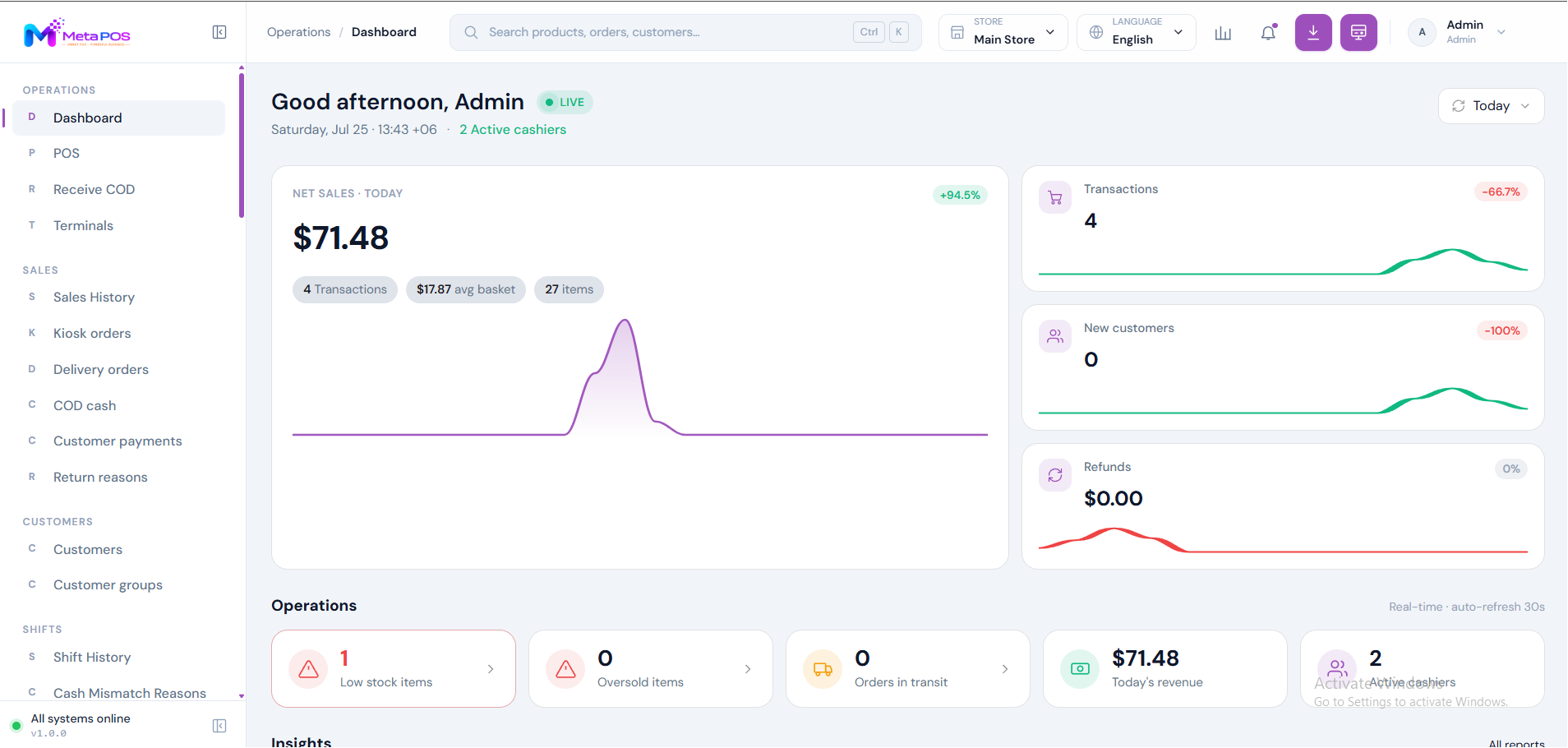 The dashboard showing today's sales, key totals, low stock and recent activity