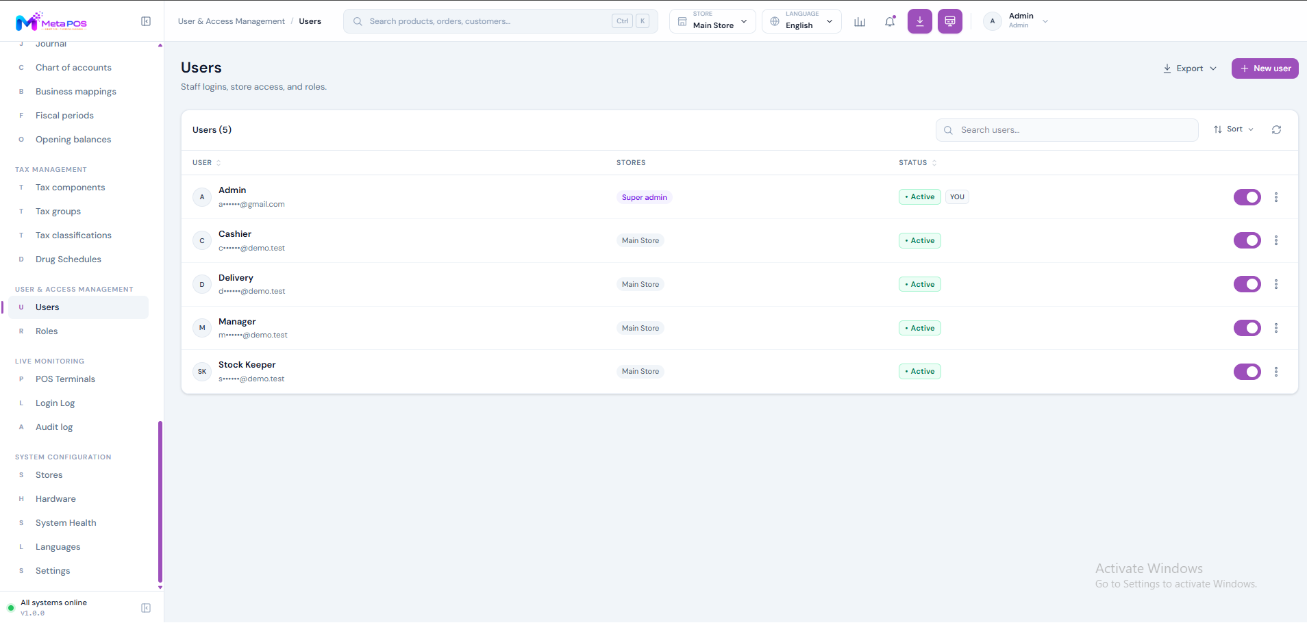 The users list showing staff members, their roles and last login